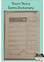 https://www.teacherspayteachers.com/Product/Short-Story-Terms-Personal-Student-Dictionary-1597250