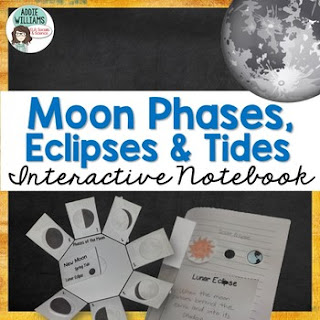 Moon phases, eclipses, and tides